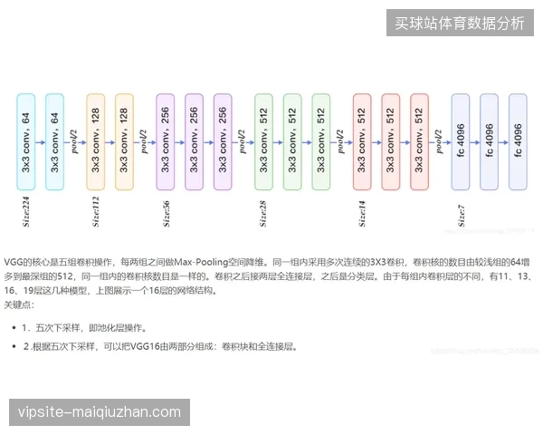 场馆入口人流拥堵困局不仅是检票效率问题更暴露出身份认证冗余的弊端 场馆入口人流拥堵困局不仅是检票效率问题更暴露出身份认证冗余的弊端